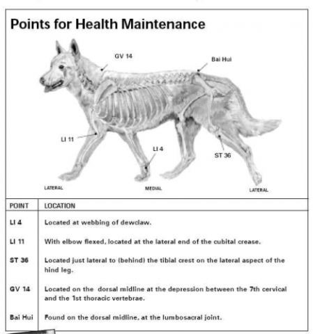 weim3